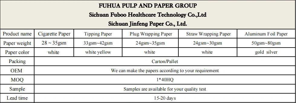China Manufacturer Natural Biodegradable Sustainable Disposable Rice Edible Straws Individual Paper Factory Directly Price Specialty Paper